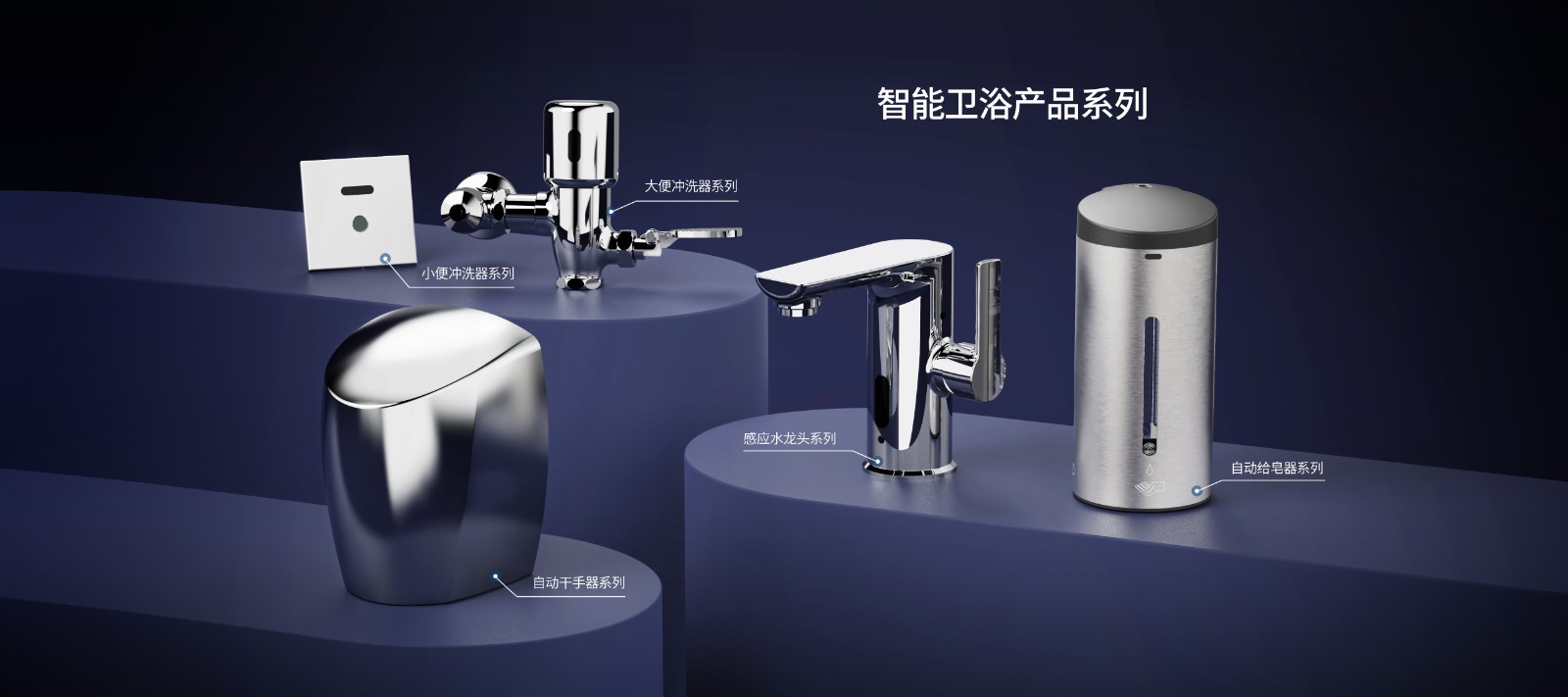 智能卫浴产品系列
